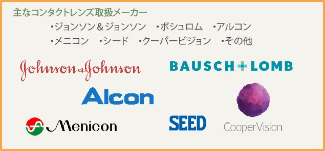 主なコンタクトレンズ取扱メーカー・ジョンソン&ジョンソン・ボシュロム・アルコン・メニコンシード・クーパービジョン・その他